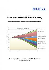 How to Combat Global Warming