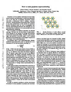 How to make graphene superconducting