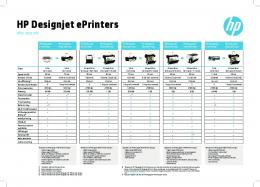 HP Designjet ePrinters