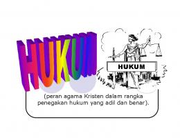 HUKUM HUKUM