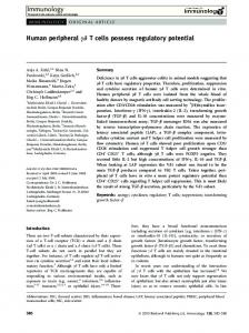 Human peripheral cd T cells possess regulatory ... - Wiley Online Library