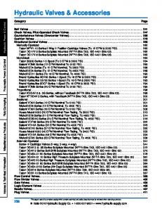 Hydraulic Valves & Accessories