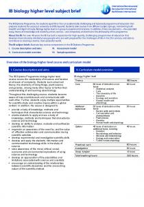 IB biology higher level subject brief