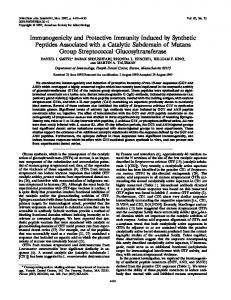 Immunogenicity and Protective Immunity Induced by Synthetic ...