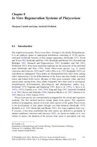 In Vitro Regeneration Systems of Platycerium - biologija