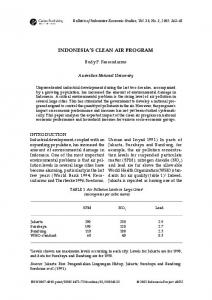 indonesia's clean air program