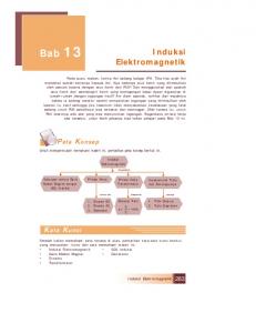 Induksi Elektromagnetik