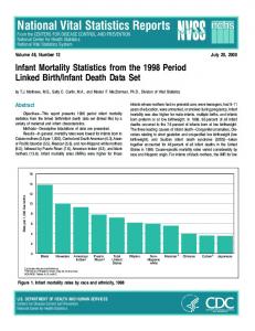 Infant Mortality Statistics from the 1998 Period Linked Birth/Infant ...