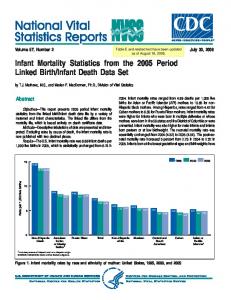 Infant Mortality Statistics from the 2005 Period Linked Birth/Infant ...