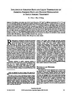 influence of aeration rate and liquid temperature on ammonia ...