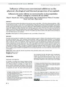 Influence of four non-conventional additives on the ... - SciELO Colombia