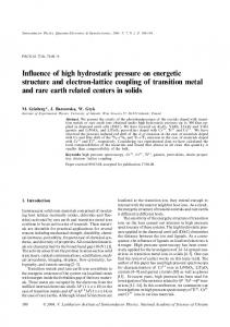 Influence of high hydrostatic pressure on energetic