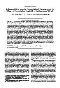 Influence of Light Intensity, Photoperiod, and Temperature on the ...