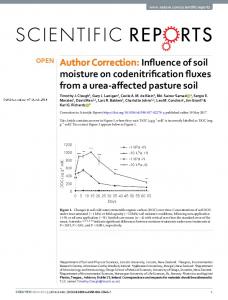 Influence of soil moisture on codenitrification fluxes