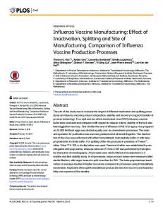 Influenza Vaccine Manufacturing - PLOSwww.researchgate.net › publication › fulltext › Influenza-