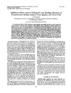 Inhibitory Effect against Pathogenic and Spoilage Bacteria of