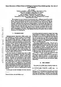 Inner Structure of Black Holes in Eddington-inspired ...