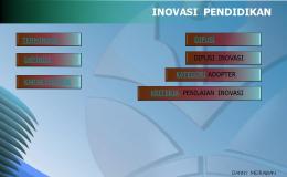 INOVASI PENDIDIKAN - File UPI