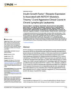 Insulin Growth Factor 1 Receptor Expression Is