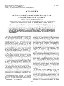 Interleukin-10 and Immunity against Prokaryotic and Eukaryotic ...