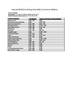 Internal Medicine Acting Internship Curriculum Syllabus