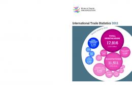 International Trade Statistics 2012