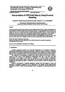 Interpretation of GPR F