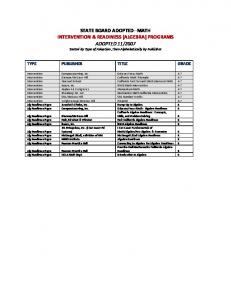 Intervention/Algebra Readiness Chart