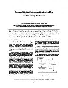Intrusion Detection System using Genetic Algorithm and Data Mining ...