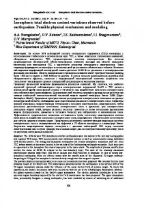 Ionospheric total electron content variations observed before