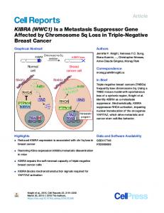 Is a Metastasis Suppressor Gene Affected by