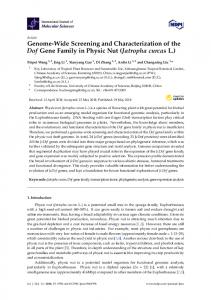 Jatropha curcas L. - MDPI