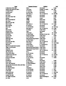 Jazz Band Middle School List