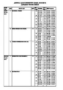 Jurusan Teknik Mesin