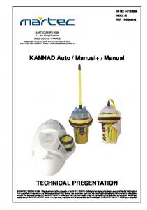 KANNAD Auto / Manual+ / Manual