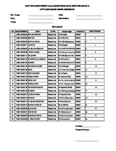 KELAS 22 - IAIN Sunan Ampel