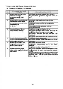 Kisi-kisi Ujian Nasional 2010 - wujud