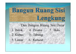 KLIK DISINI Bangun Ruang