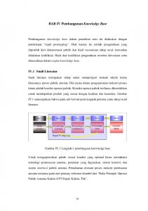 KNOWLEDGE LIBRARY DENGAN MENGGUNAKAN WIKI