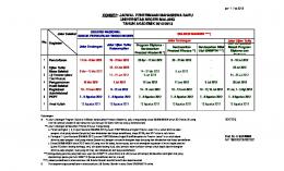 KONSEP: JADWAL PENERIMAAN MAHASISWA BARU ...