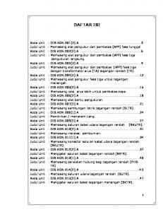 Konstruksi - djlpe-esdm