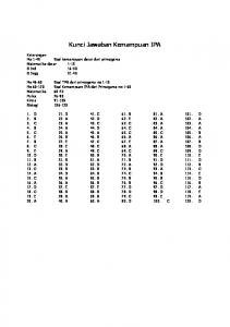 Kunci Jawaban Kemampuan IPA