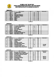 kurikulum tahun 2013 agrotek - Fakultas Pertanian - Universitas ...