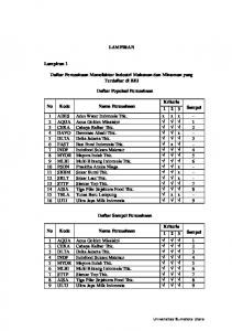 LAMPIRAN Lampiran 1 Daftar Perusahaan Manufaktur Industri ...