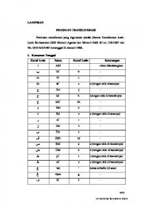 LAMPIRAN PEDOMAN TRANSLITERASI Pedoman transliterasi ...