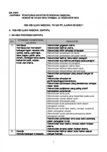 Lampiran-Permendiknas No 46 th 2010
