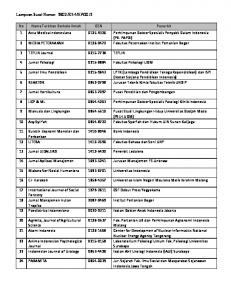 Lampiran Surat Nomor: 3802 /E5.4/HP/2013 No Nama Terbitan ...