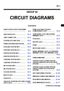 Lancer wiring diagrams