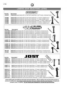 Landing Gear and Parts - New Life