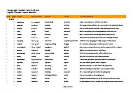 Language Leader Intermediate English-German-French Wordlist
